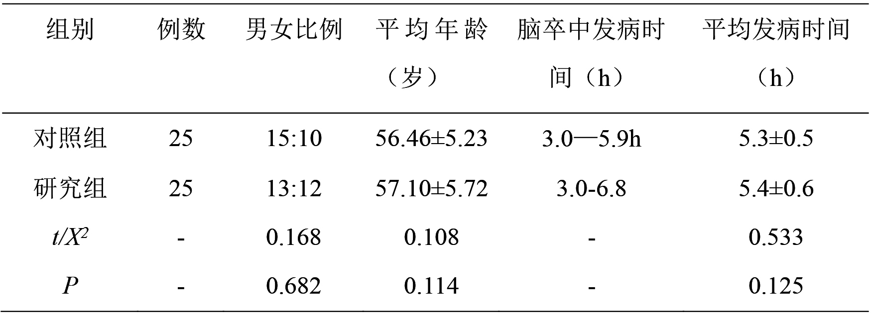 麻晓虎-图1.jpg